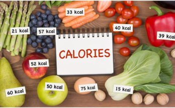 How much calories do you need per day
